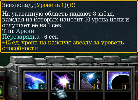 The blood way orpg гайды