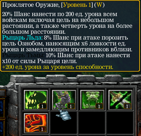 The blood way orpg гайды