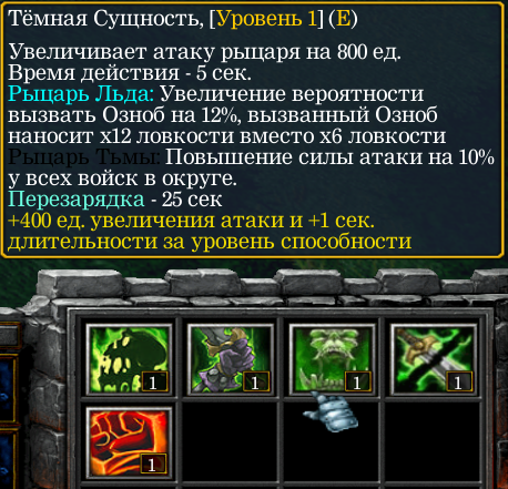 The blood way orpg гайды